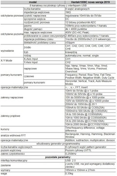 Hantek1008C USB-цифровой осциллограф, версия 2019 г.