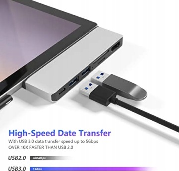 Концентратор 6 в 2 Microsoft Surface Pro 7