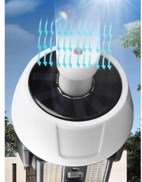 ФАКЕТ КАМЕРЫ ПРОМЫШЛЕННЫЙ ВРАЩАЮЩИЙСЯ СОЛНЕЧНЫЙ ДИОД