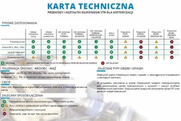 RURA ŁĄCZNIK SILIKONOWY WĄŻ PRZEWÓD DOLOT TURBO niebieski 60mm