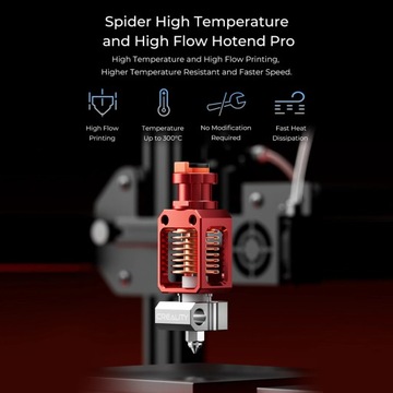 Аксессуары для 3D-принтеров Spider, высокотемпературное и высокопроизводительное сопло