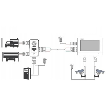 WIDEOFON двери входа читатель читатель + брелоки 7