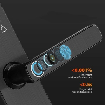 УМНЫЙ ЗАМОК ОТПЕЧАТКОВ ПАЛЬЦЕВ ЭЛЕКТРОННАЯ РУЧКА WIFI ПАРОЛЬ ОТПЕЧАТОК ПАЛЬЦА