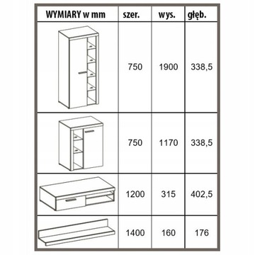 РУМБА белая стенка+комод