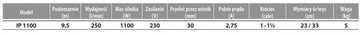 POMPA ZATAPIALNA IBO IP 1100 1100W Z PŁYWAKIEM 250l/min