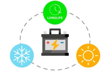 Аккумулятор Rebel 12 В 7 Ач