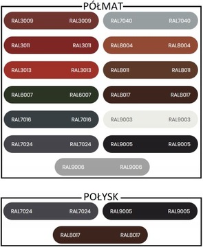 RAFIL RADACH КРАСКА ДЛЯ КРЫШИ КРАСНОЕ ПОЛУМАТОВОЕ RAL3013 0,75л