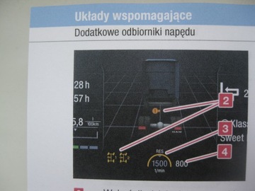 MAN TGX 2022 Руководство пользователя на польском языке Сервисная книжка MAN TGX 2022 цветная