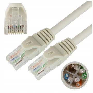 NEKU Kabel Patchcord UTP kat.6 sieciowy szary 7m