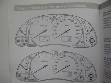 Ford Scorpio II 1994-1998 Руководство пользователя PL
