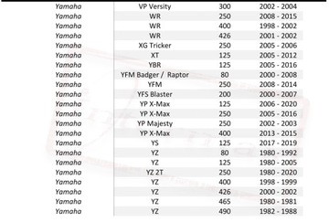 ВИНТОВАЯ МАГНИТНАЯ ПРОБКА СЛИВА МАСЛА YAMAHA 12×1,5