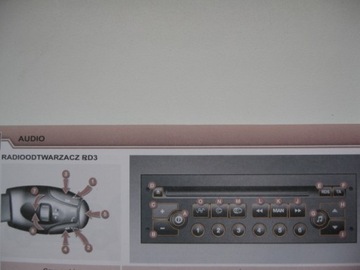 Peugeot 206+ 2009-2012 Руководство пользователя на польском языке Peugeot 207 Compact 09-12