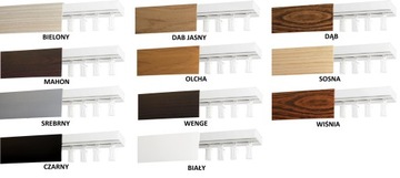 Потолочный карниз с 1 направляющей и чехлом Потолочный карниз с чехлом COLOR 300