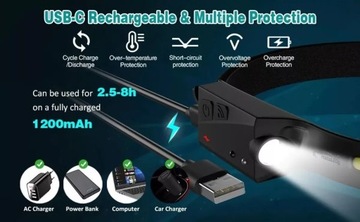 Налобный фонарь - COB + LED, датчик движения, мощный аккумулятор, 8 часов работы, надежность.