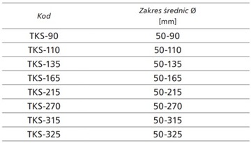 Лента зажимная ТКС 270 ММ