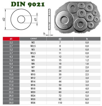 M8x30x1,5 ШАЙБА КУЗОВА очень широкая НЕРЖАВЕЮЩАЯ НЕРЖАВЕЮЩАЯ A2 9240 (10)