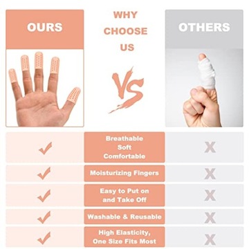 1/2/3/5 12 шт. инструменты для защиты пальцев для