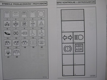 MAN NL A21 Руководство пользователя на польском языке для MAN NG A23