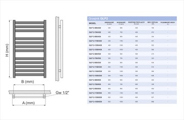 РАДИАТОР ДЛЯ ВАННОЙ IMP 950/430 СЕРЕБРЯНЫЙ