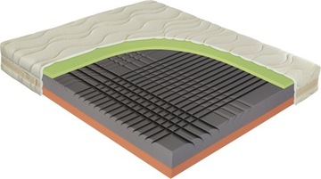 Materac wysokoelastyczny SPINAL DUO 90x200 piankowy Materasso PROMOCJA-20%