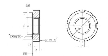 ГАЙКА ПОДШИПНИКА С РАЗКАМИ M32X1,5