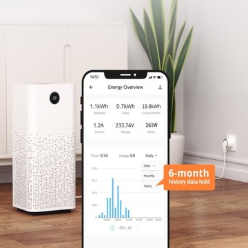 Sonoff S60 умная розетка-таймер, программатор ваттметра, Wi-Fi