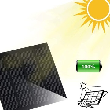 СОЛНЕЧНЫЙ НАСОС ФОНТАННЫЙ НАСОС С СОЛНЕЧНОЙ ПАНЕЛЬЮ + 6 НАСОС 1,5 Вт