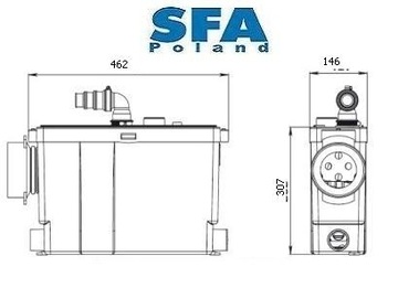 Бесшумный измельчитель SFA Sanipack