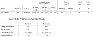 WYTWORNICA LODU ŁUSKARKA +AGREGAT kpl 1000 kg/doba