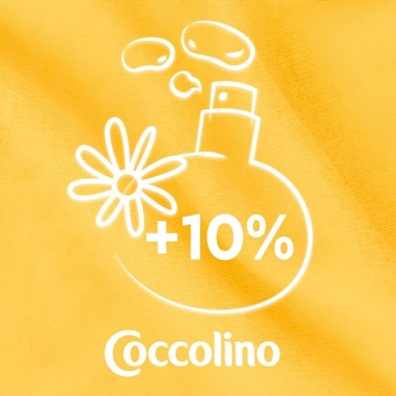COCCOLINO Płyn Płukania Orange Rush 1700 ml - Miękkość i Antyelektrostatyka
