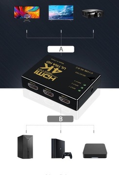 АКТИВНЫЙ ПЕРЕКЛЮЧАТЕЛЬ для 3-х разъемов HDMI 4K РАЗВЕТВИТЕЛЬ