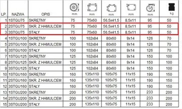 KOMPLET 4 SZT. KÓŁ fi 75 wózek regał 23STGU75