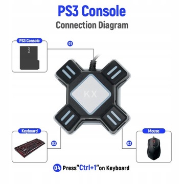 Адаптер для мыши и клавиатуры для PS4/PS3/Xbox One
