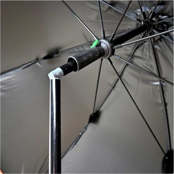 PARASOL WĘDKARSKI Z BOKAMI GENLOG CASTLE 250cm