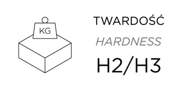 Матрас MAGIC CALM с несколькими карманами 140x200 WERNIGHT