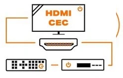 Тюнер DVB-T2 HEVC, ТВ-декодер T2-MINI USB 5V Signal