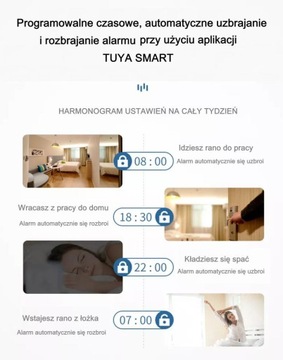 Комплект сигнализации TUYA SMART WI-FI TUYA SR4 THE BEST от Alarm-Zone