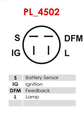 ARE6006 AS REGULÁTOR