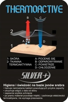 GETRY TERMOAKTYWNE khaki ODDYCHAJĄCE kalesony r.XL