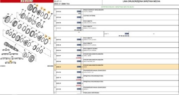 СИНХРОНИЗАТОР КОРОБКИ ПЕРЕДАЧ C ПЕРЕМЫЧКА III 238824