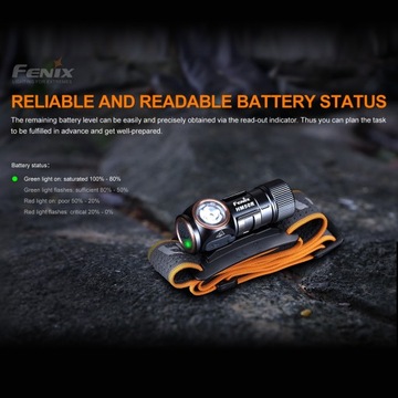 ФАРА FENIX HM50R V2.0 700LM 115M USB-C