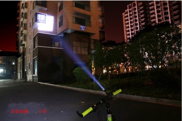 ZOOM USB-перезаряжаемый фонарик ZOOM для рыбалки