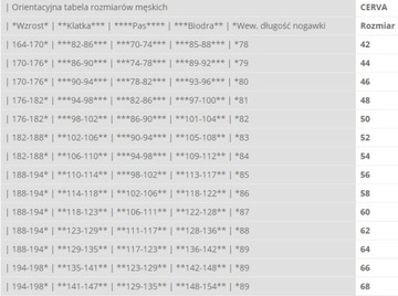 РАБОЧИЕ ШОРТЫ CERVA DAYBORO ТЕМНО-СИНИЙ размер 50