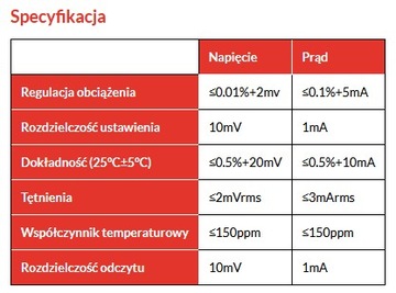 Заводской лабораторный блок питания мощностью 30 Вт, регулируемый
