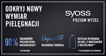 Syoss Шампунь для волос против перхоти 2 x 440 мл