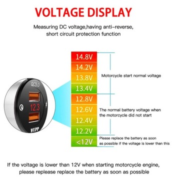 2 зарядных устройства USB QC 3.0 ДЛЯ МЕТАЛЛИЧЕСКОГО МОТОЦИКЛА