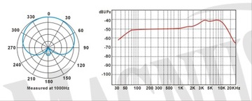 Prodipe TT1-Pro Lanen - динамический микрофон