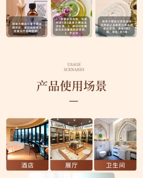 Освежитель воздуха Fragrance Oils 10 мл*6 244119