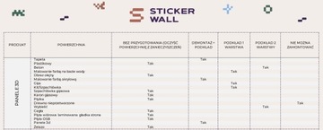 Самоклеящиеся 3D стеновые панели под кирпич 5 мм.