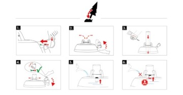 Подставка для елки KRINNER Ultra Grip XL